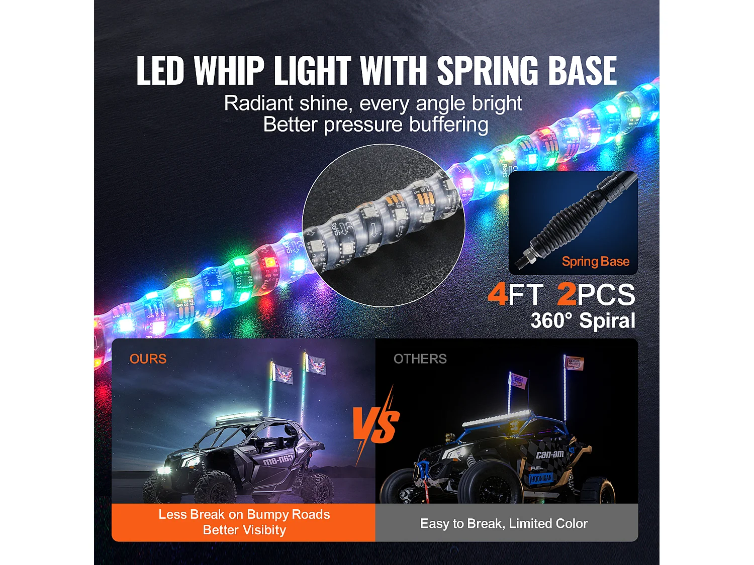 Fouet Lumineux LED SucceBuy LED Whip Light Spring Base 2PCS 122 cm RGB Spiral Antenne Lumière