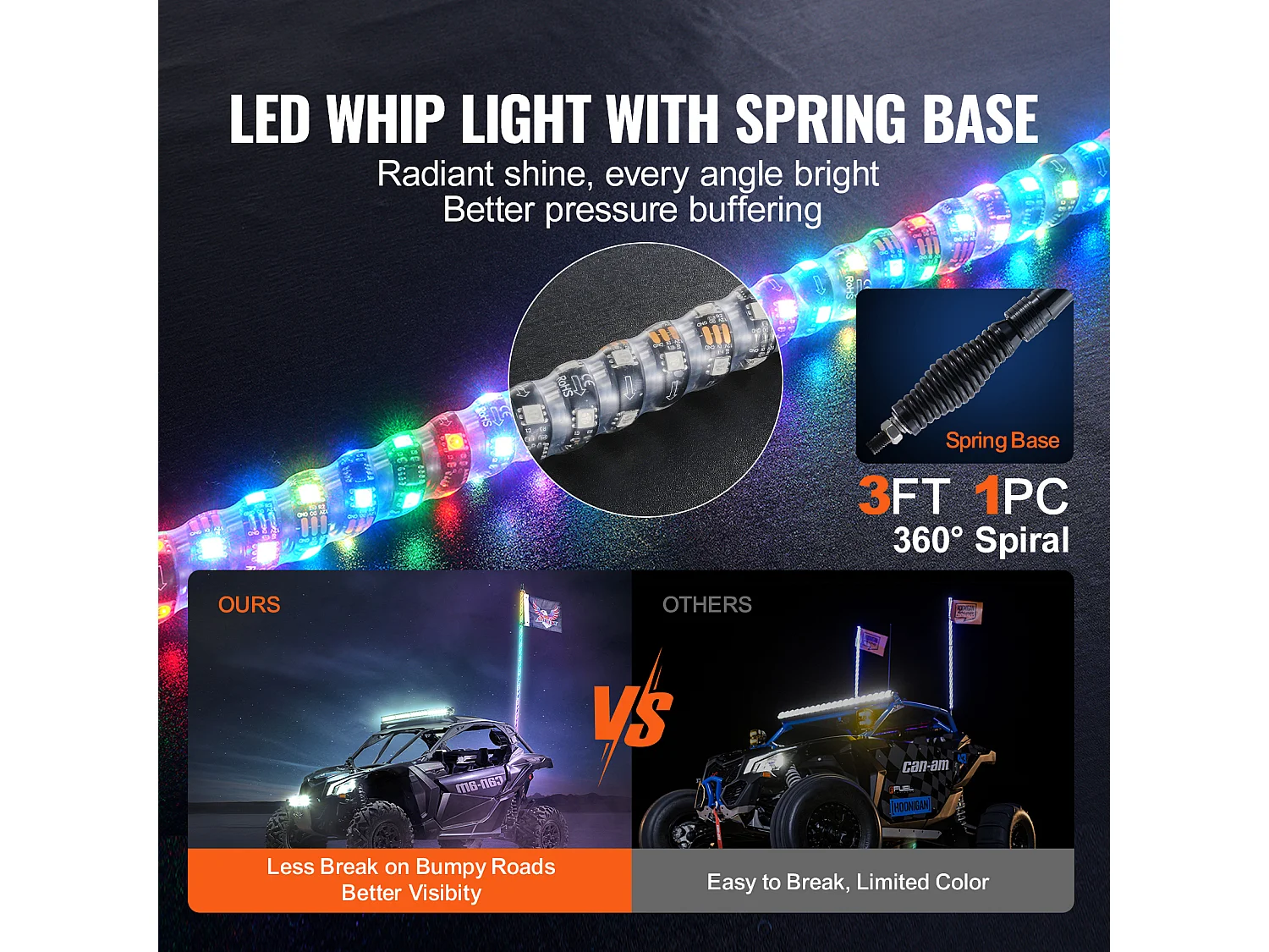 Fouet Lumineux LED SucceBuy Feu de Position à Ressort LED de 92 cm Avec Antenne en Spirale RVB Avec Télécommande et Application 1 Pièce