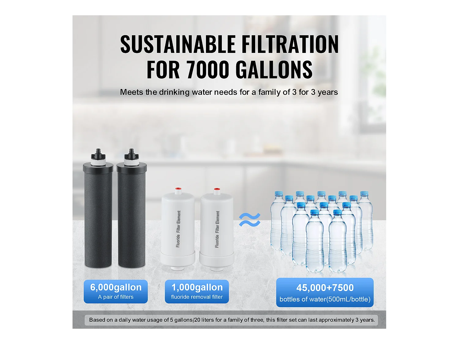 Filtre à Eau Alimenté par Gravité SucceBuy, Système de Filtration d'Eau par Gravité 7,5 L, 4 Filtres, en Acier Inoxydable