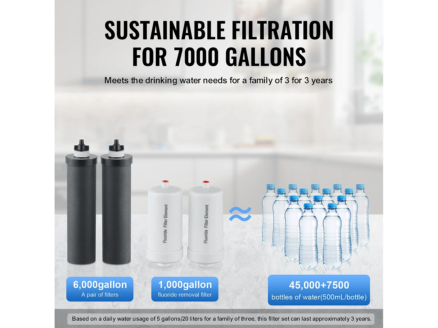 Filtre à Eau Alimenté par Gravité SucceBuy, Système de Filtration d'Eau par Gravité 7,5 L, 4 Filtres, en Acier Inoxydable
