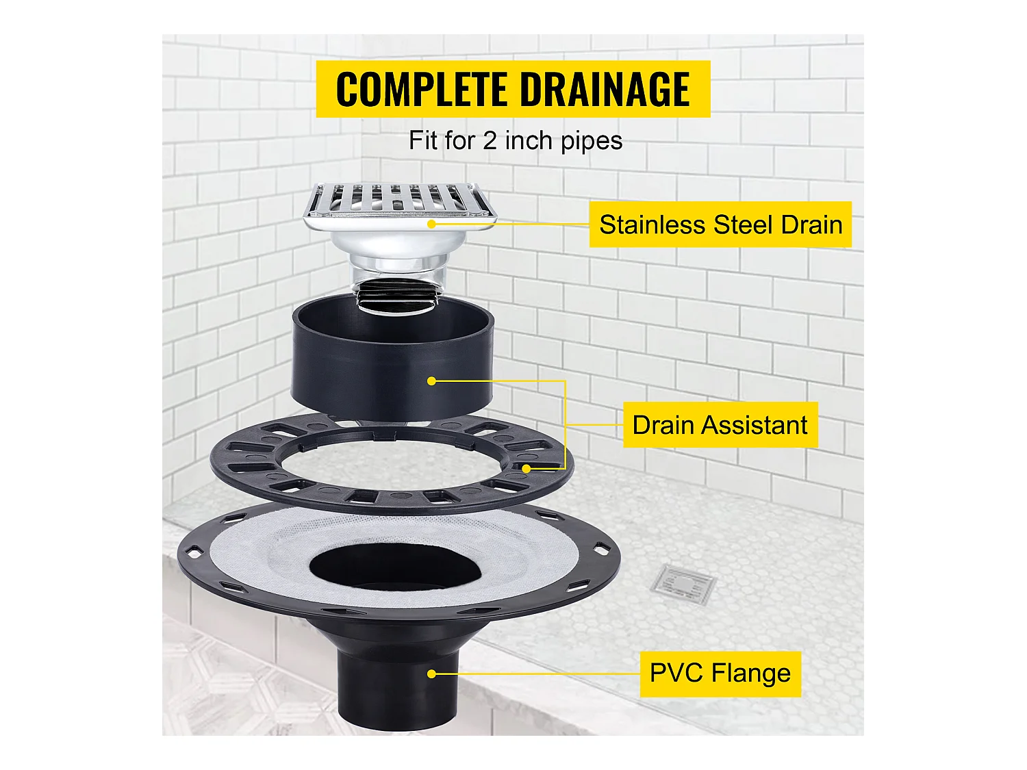 Kit de Receveur de Douche Étanche SucceBuy, 96 x 152 cm, avec Drain Central et Bride en PVC