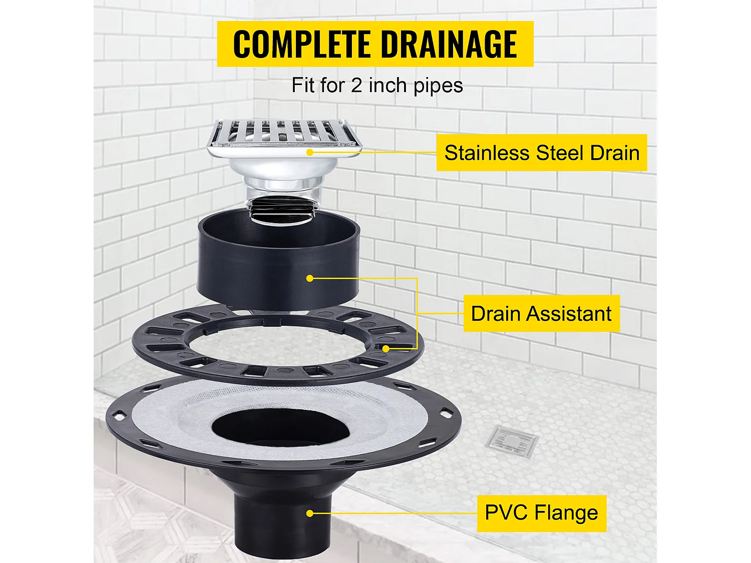 Kit de Receveur de Douche Étanche SucceBuy, 96 x 152 cm, avec Drain Central et Bride en PVC