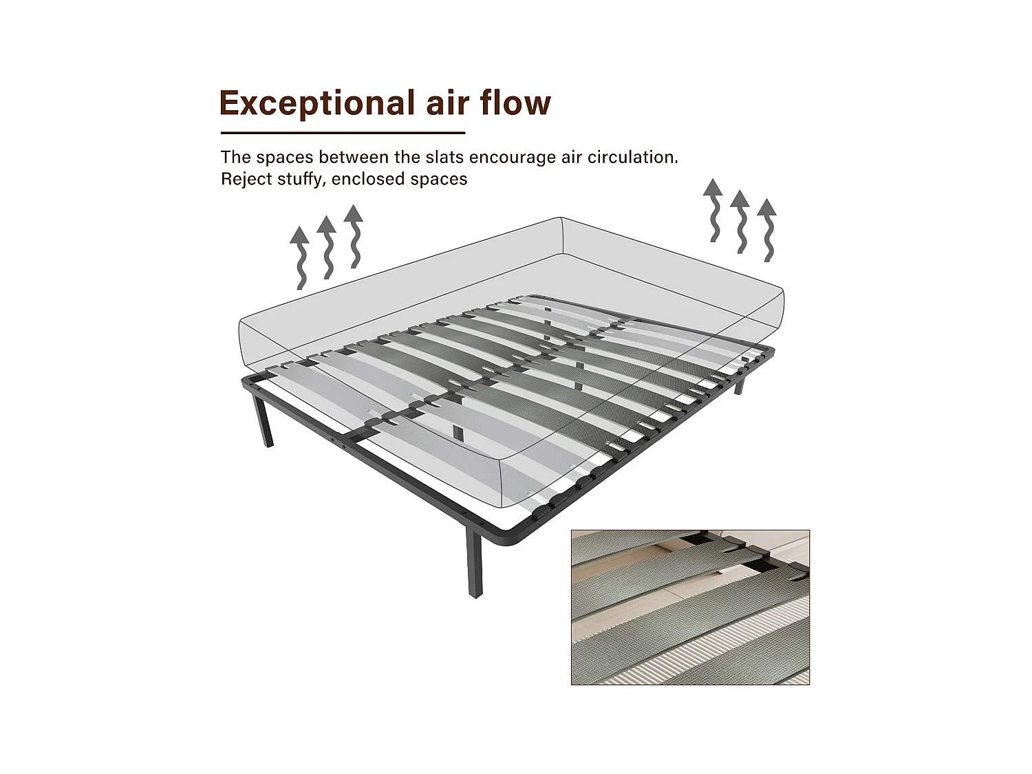 Sommier à Lattes 140x190cm sur 6 Pieds Inclus pour lit 2 places