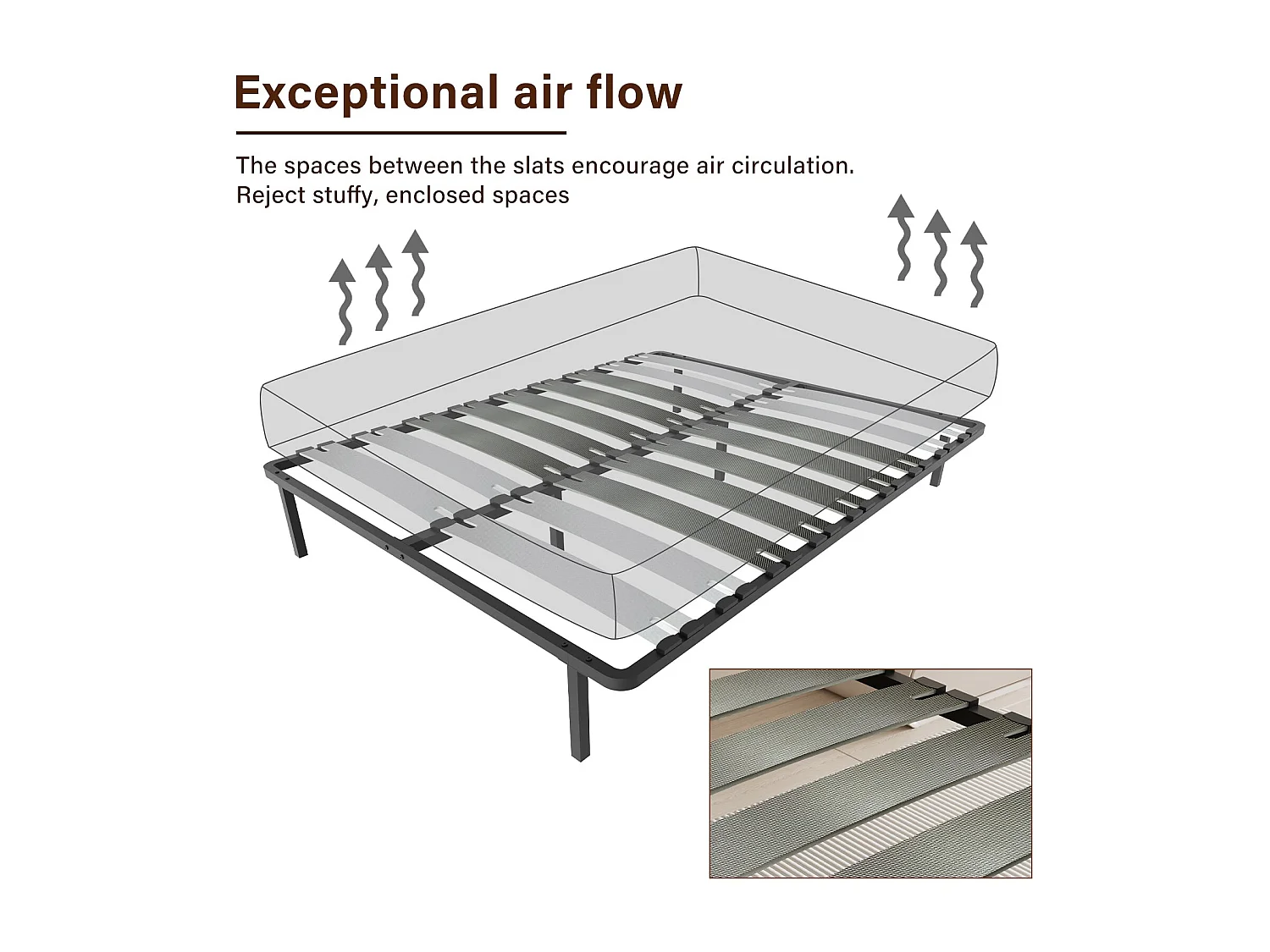 Sommier à Lattes 140x190cm sur 6 Pieds Inclus pour lit 2 places