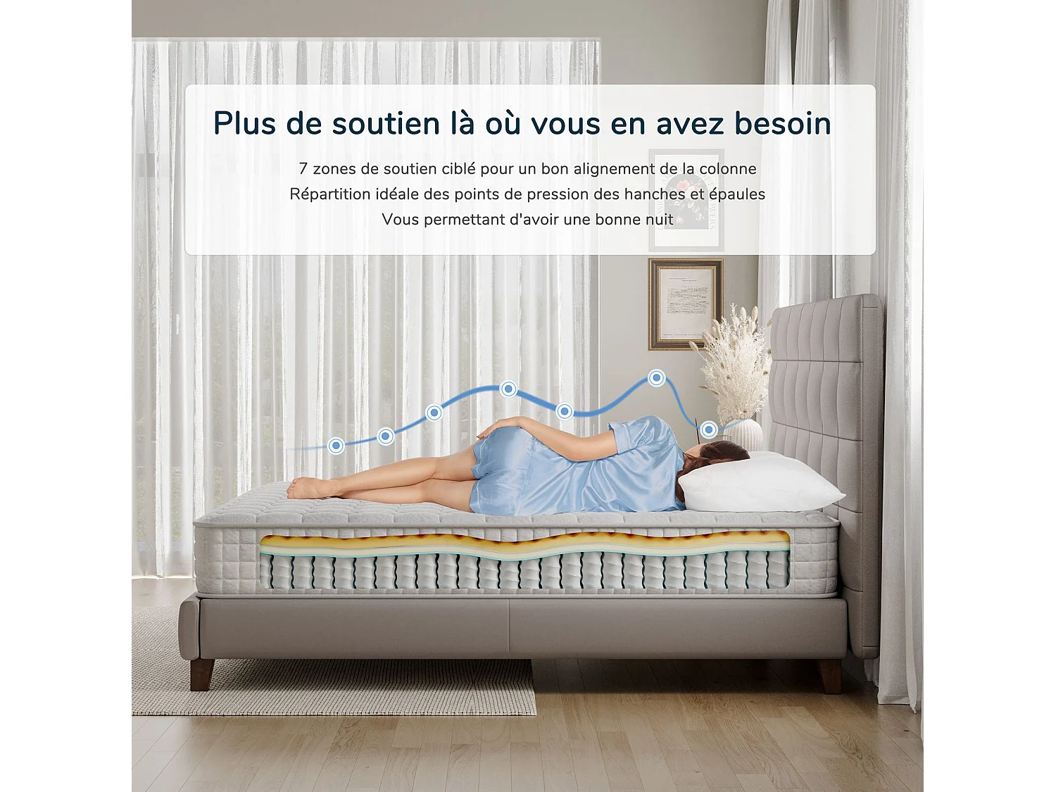 Vesgantti Matelas 150x200cm, 24cm Épais, Hybrid Ressorts Ensachés & Mousse Mémoire, 7 Zones Confort, Multicouches, Certifié Oeko-Tex