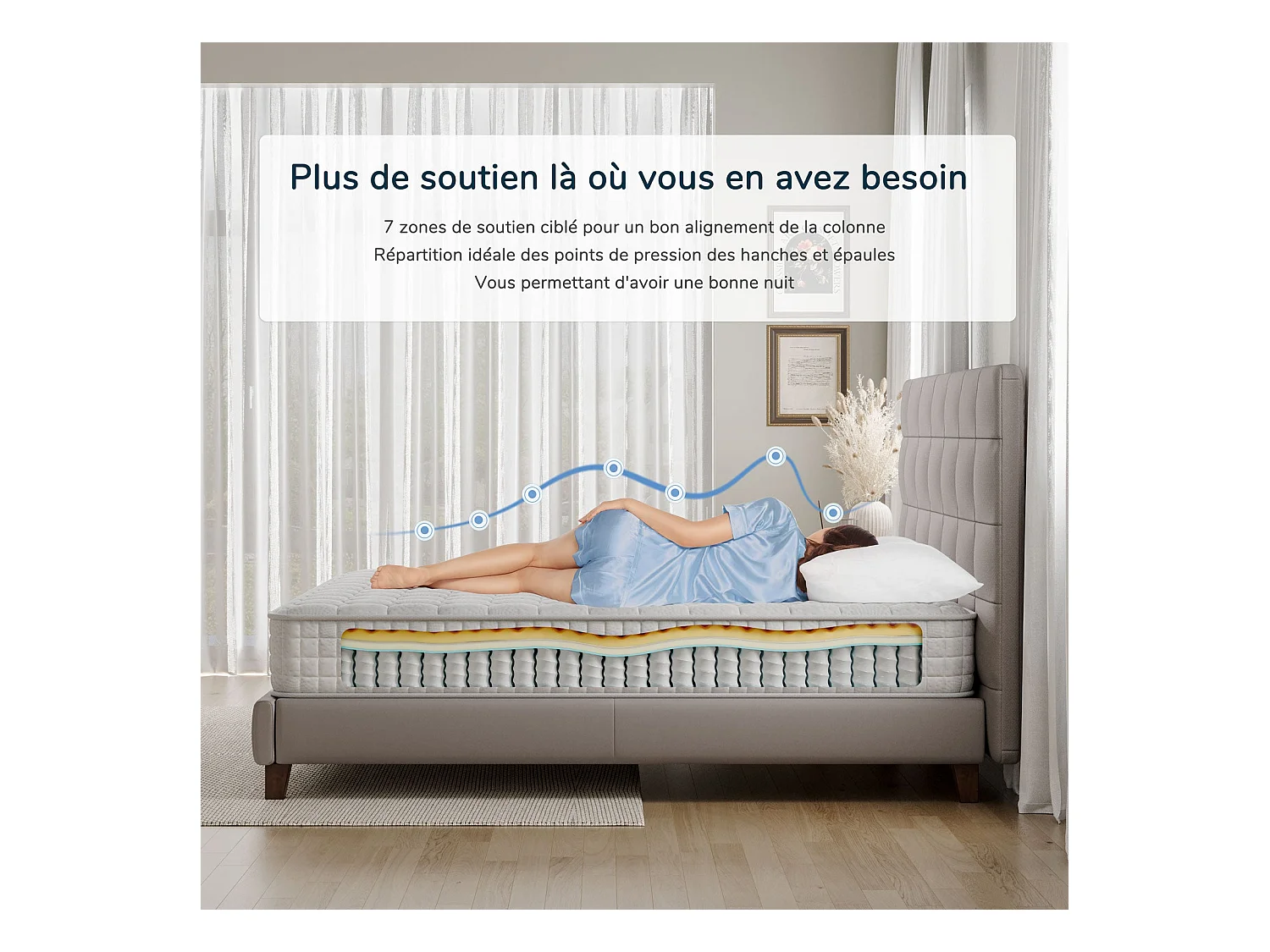 Vesgantti matras 120x190cm, 20cm dik, hybride pocketveren en traagschuim, 7 zones, meerlaags comfort, Oeko-Tex gecertificeerd