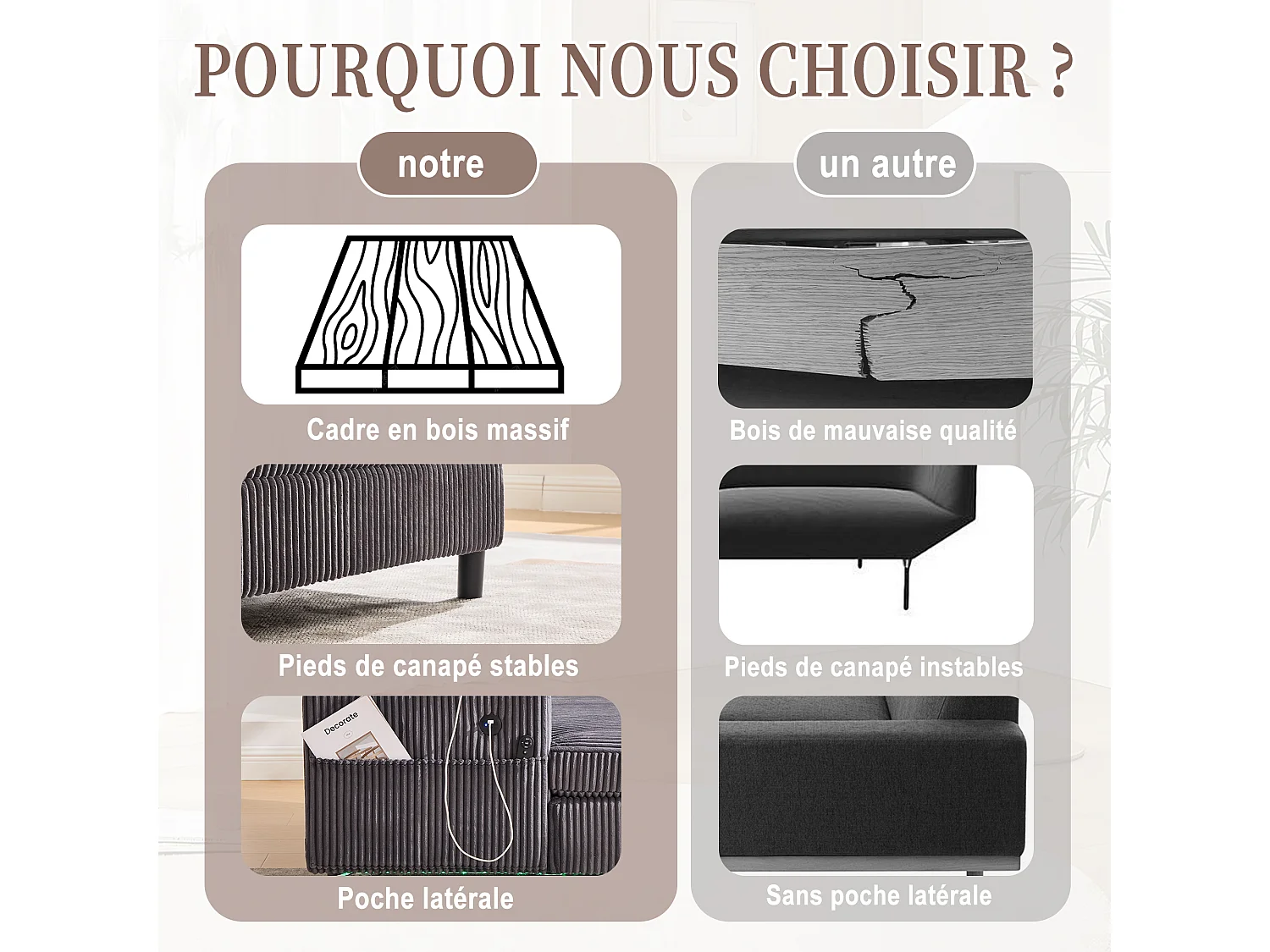 Canapé 1 place fixe en velours gris  – double couche pliable – avec LED & port USB - 350kg / 128x85cm