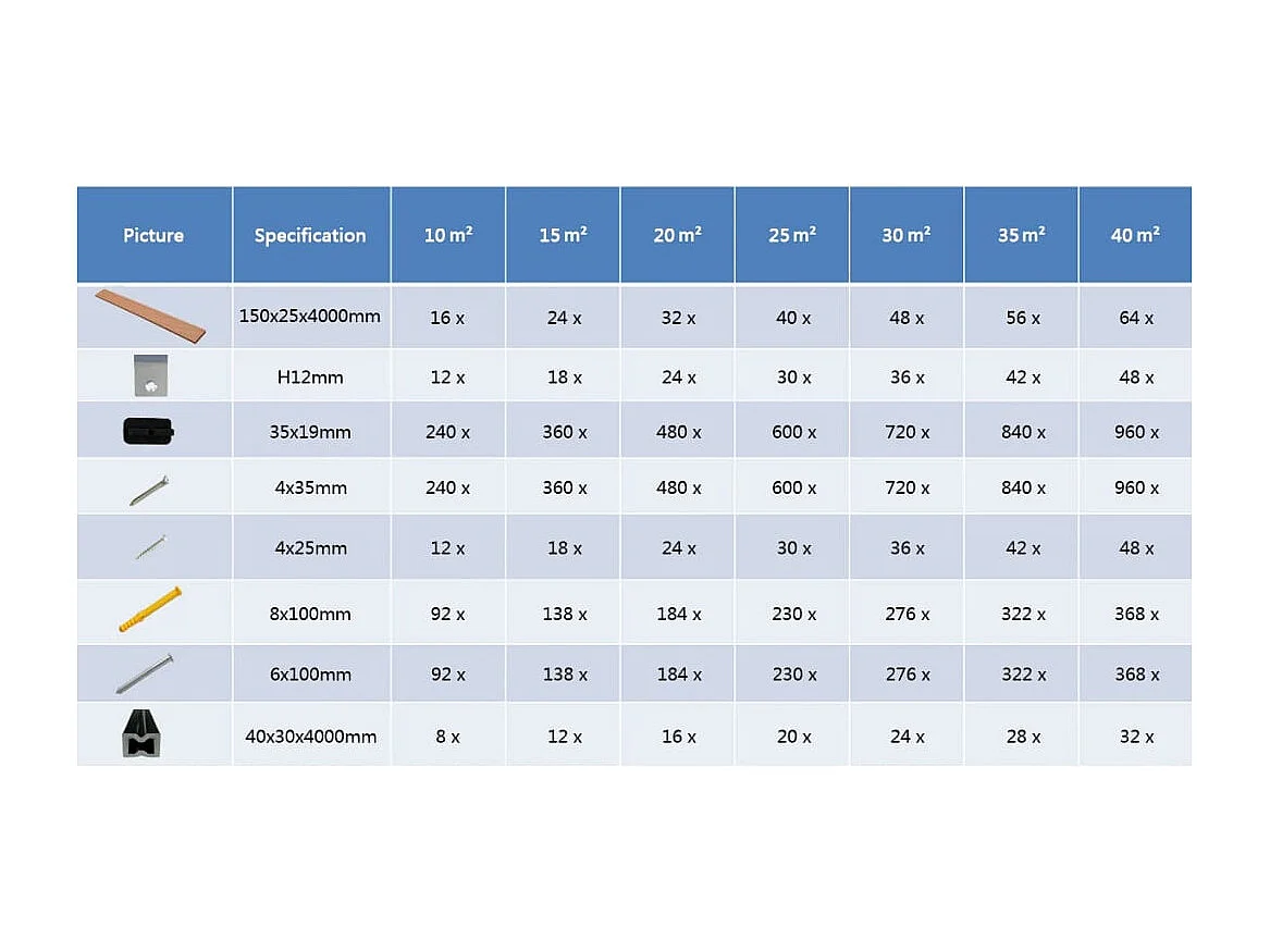 Panneaux de terrasse WPC avec accessoires 35 m² 4 m Marron
