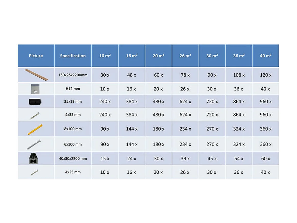 Panneaux de terrasse avec accessoires WPC 16 m² 2,2 m Marron