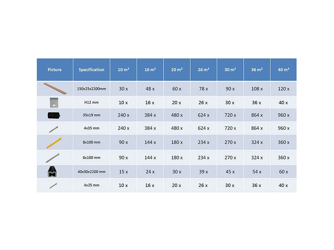 Panneaux de terrasse creux et accessoires WPC 20 m² 2,2 m Teck