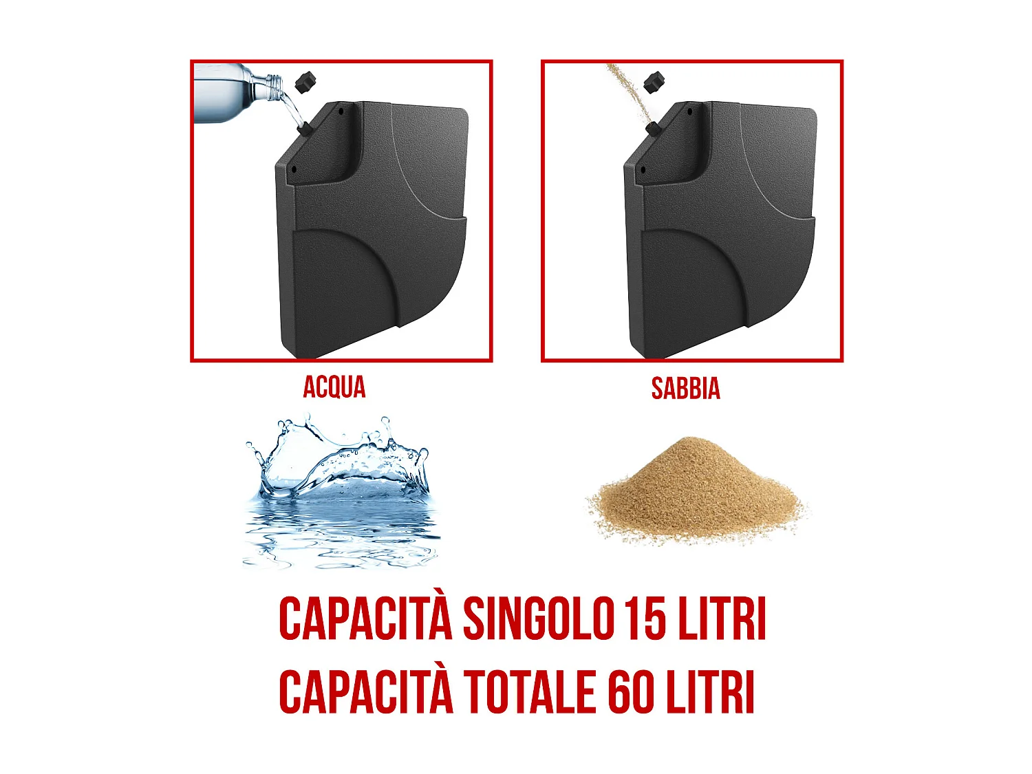 Set 4 Supporto Pesi Base Ombrellone Parasole Da Giardino In Plastica HDPE Riempibili Con Acqua E Sabbia 60 Litri / 100 Kg Adatti Per Ombrelloni Base A Croce 50 x 50