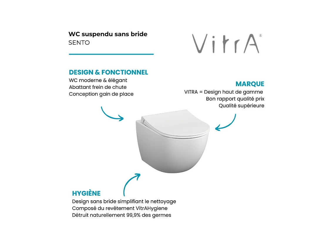 WC suspendu sans bride VITRA Sento blanc mat + abattant