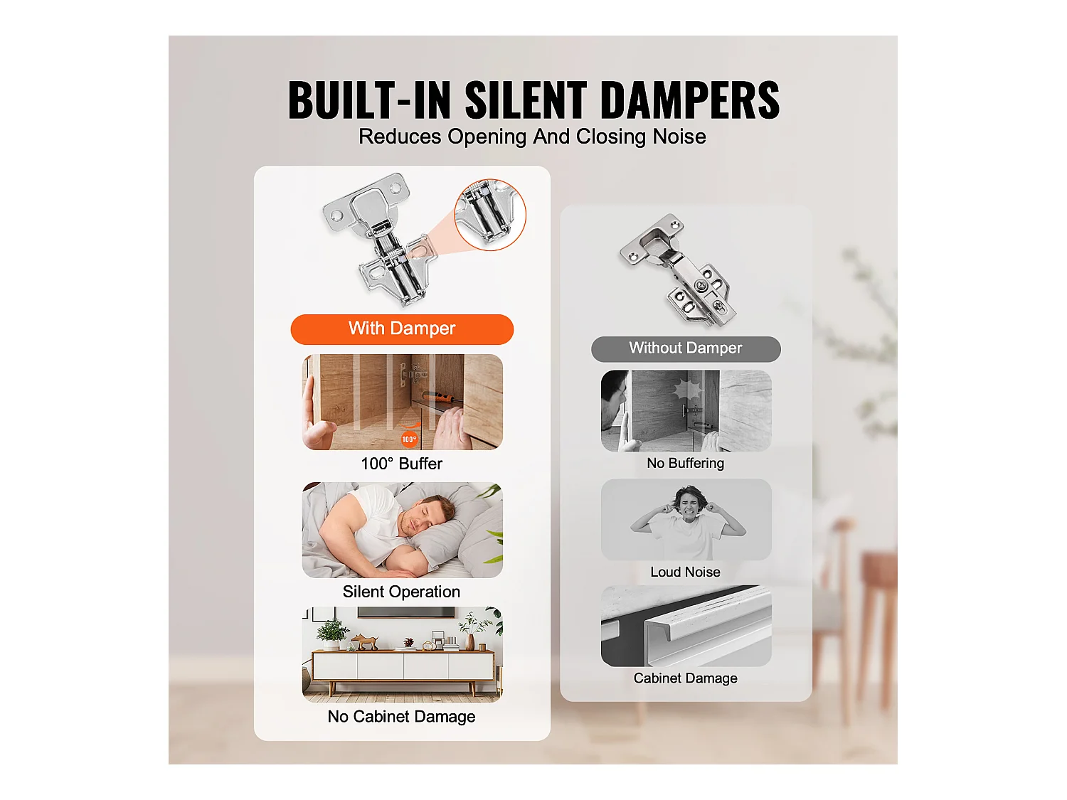 Lot de 60 Charnières de Porte d'Armoire à Fermeture Douce SucceBuy, Fermeture en Douceur Avec ou Sans Cadre