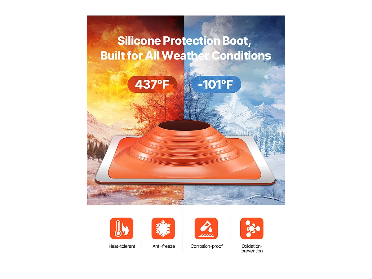 Botas de Solapa SucceBuy para Tubo de 25 a 46cm - Silicona Duradera - Alta Temperatura