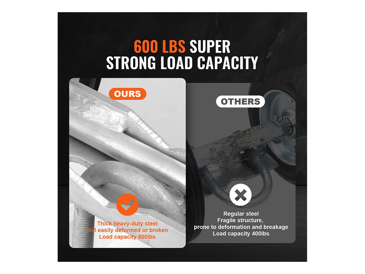 Kit de Portail Coulissant, SucceBuy Kit de Portail Coulissant 15,24 cm Robuste pour Porte 272 kg de Charge