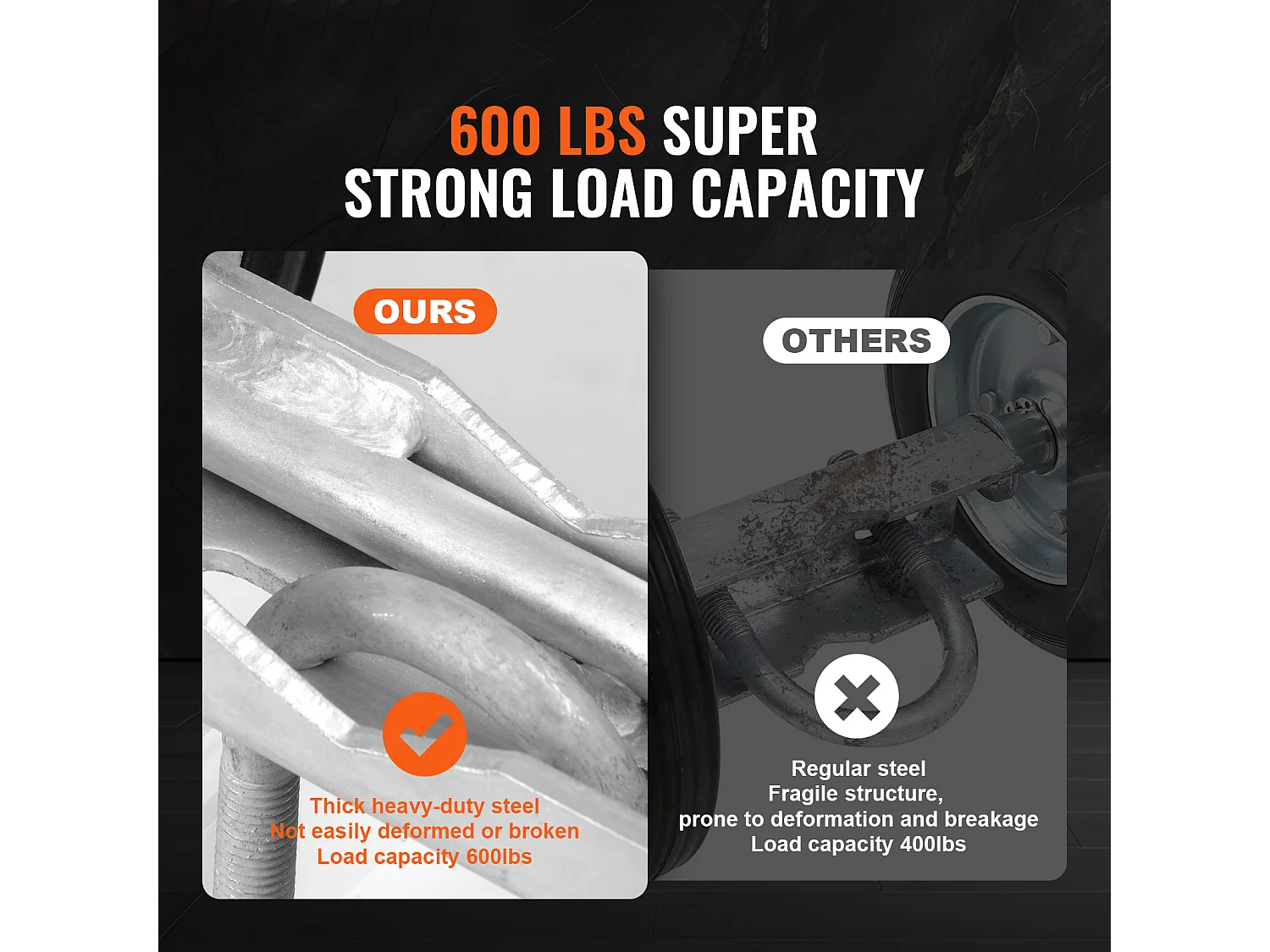 Kit de Portail Coulissant, SucceBuy Kit de Portail Coulissant 15,24 cm Robuste pour Porte 272 kg de Charge