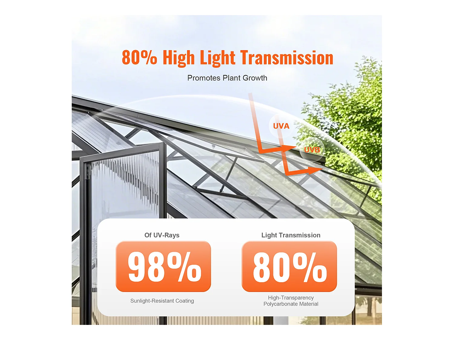 Panneaux de Serre SucceBuy en Polycarbonate Lot de 14, 61cm X 122 cm X 0.4 cm, Feuilles de Toit, Protection UV, Imperméable, Résistance aux Chocs pour Jardin