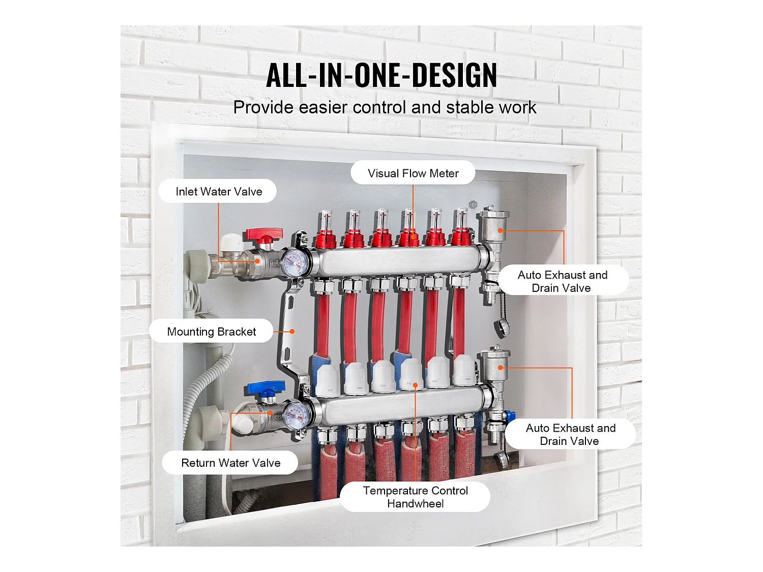 Collecteur de Chauffage Radiant SucceBuy à 6 Branches Ensemble de Collecteur de Chauffage par le Sol avec Tubes PEX de 2.54/5.08cm