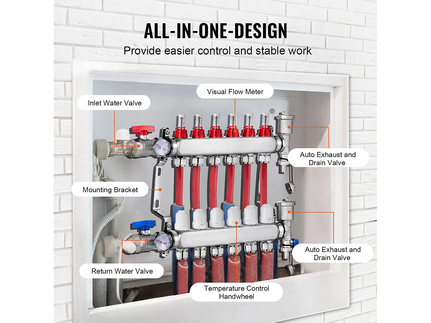 Collecteur de Chauffage Radiant SucceBuy à 6 Branches Ensemble de Collecteur de Chauffage par le Sol avec Tubes PEX de 2.54/5.08cm
