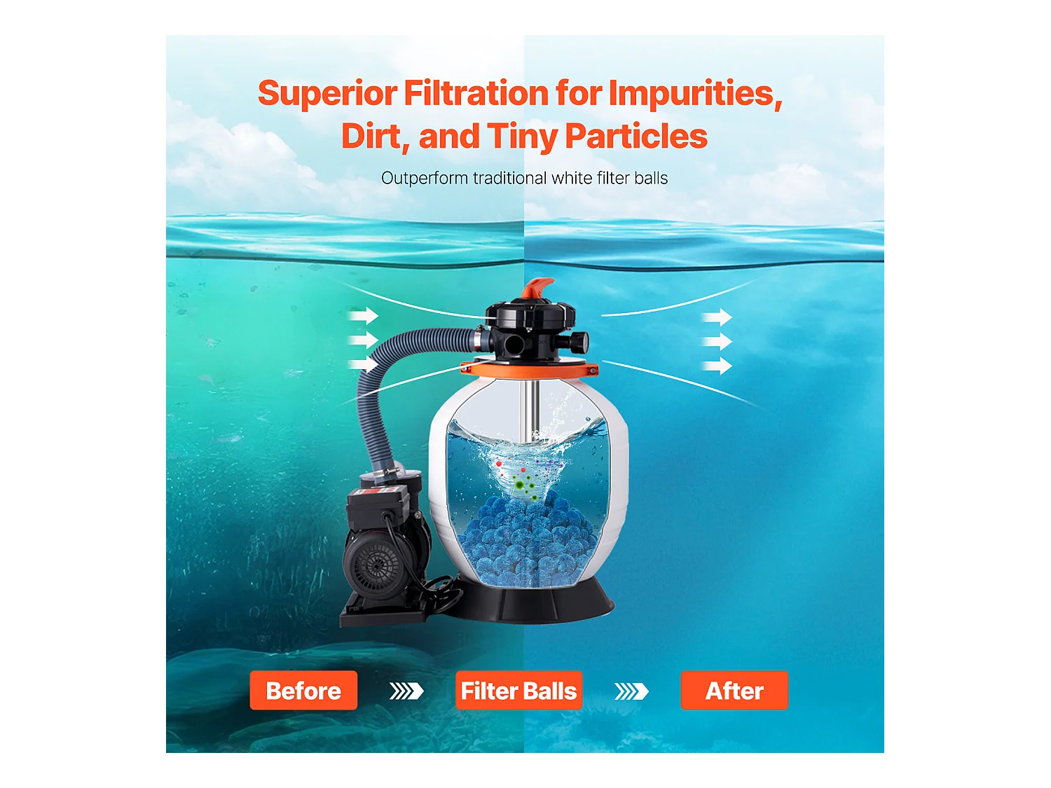 Kule filtrujące do basenu SucceBuy, Ponownego Użycia Niebieskie Nośniki Filtrujące z Piasku do Basenów, 1,4 kg