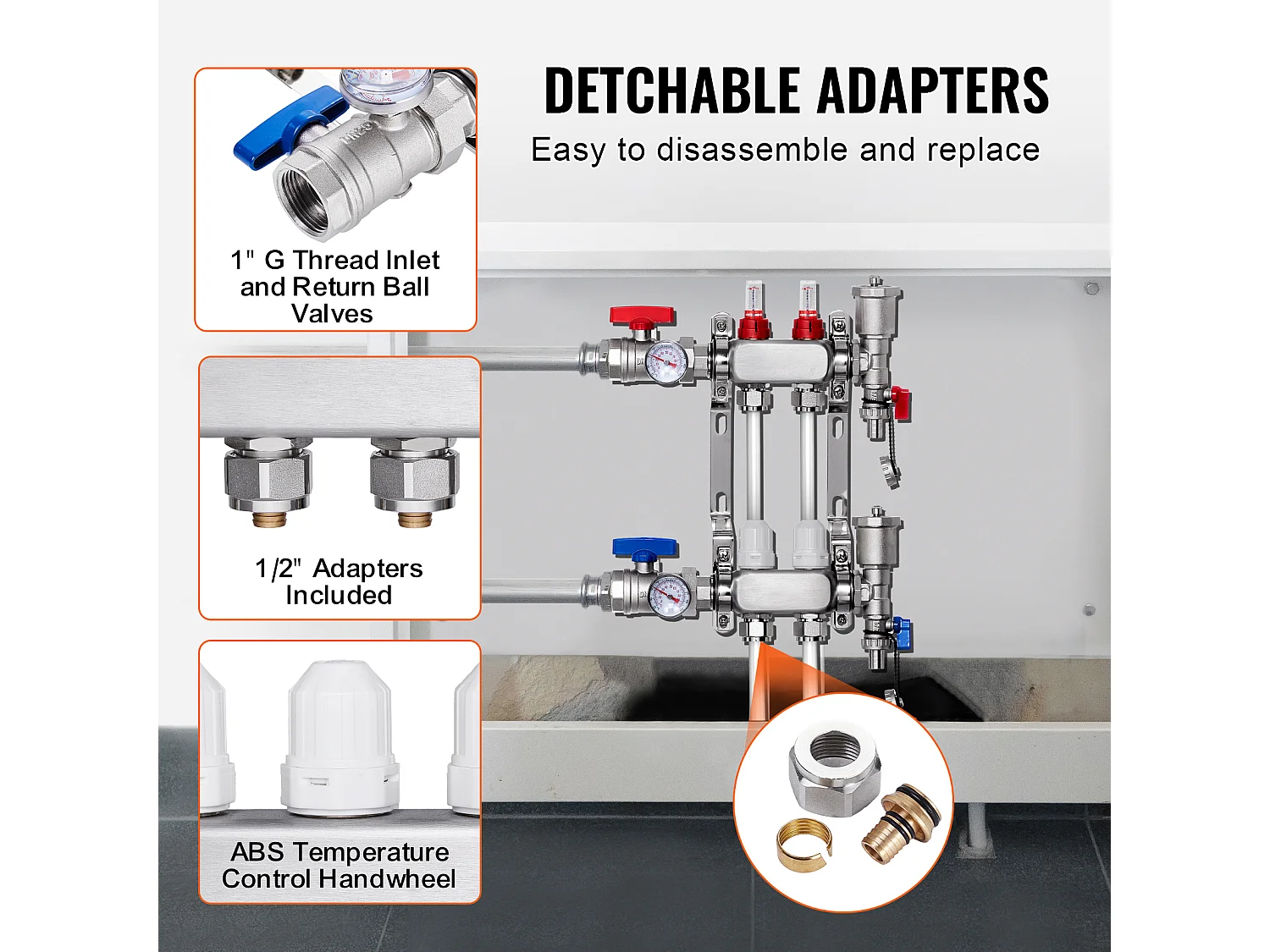 Ensemble de Chauffage SucceBuy par le Sol avec Collecteur de Chaleur Radiante à 2 Branches et Tubes PEX de 2.54/5.08cm