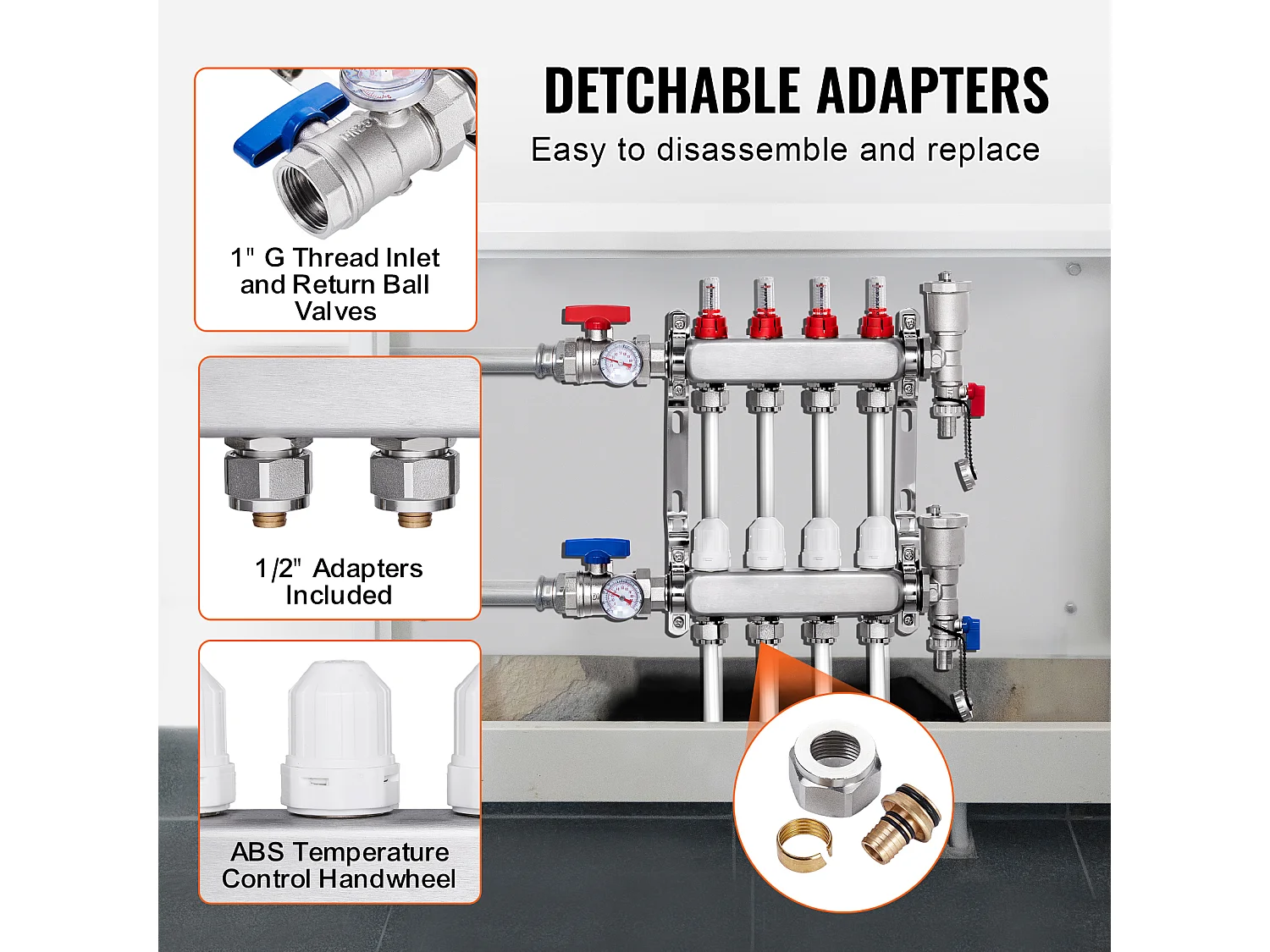 Collecteur de Chauffage Radiant SucceBuy à 4 Branches Ensemble de Collecteur de Chauffage par le Sol avec Tubes PEX de 2.54/5.08cm