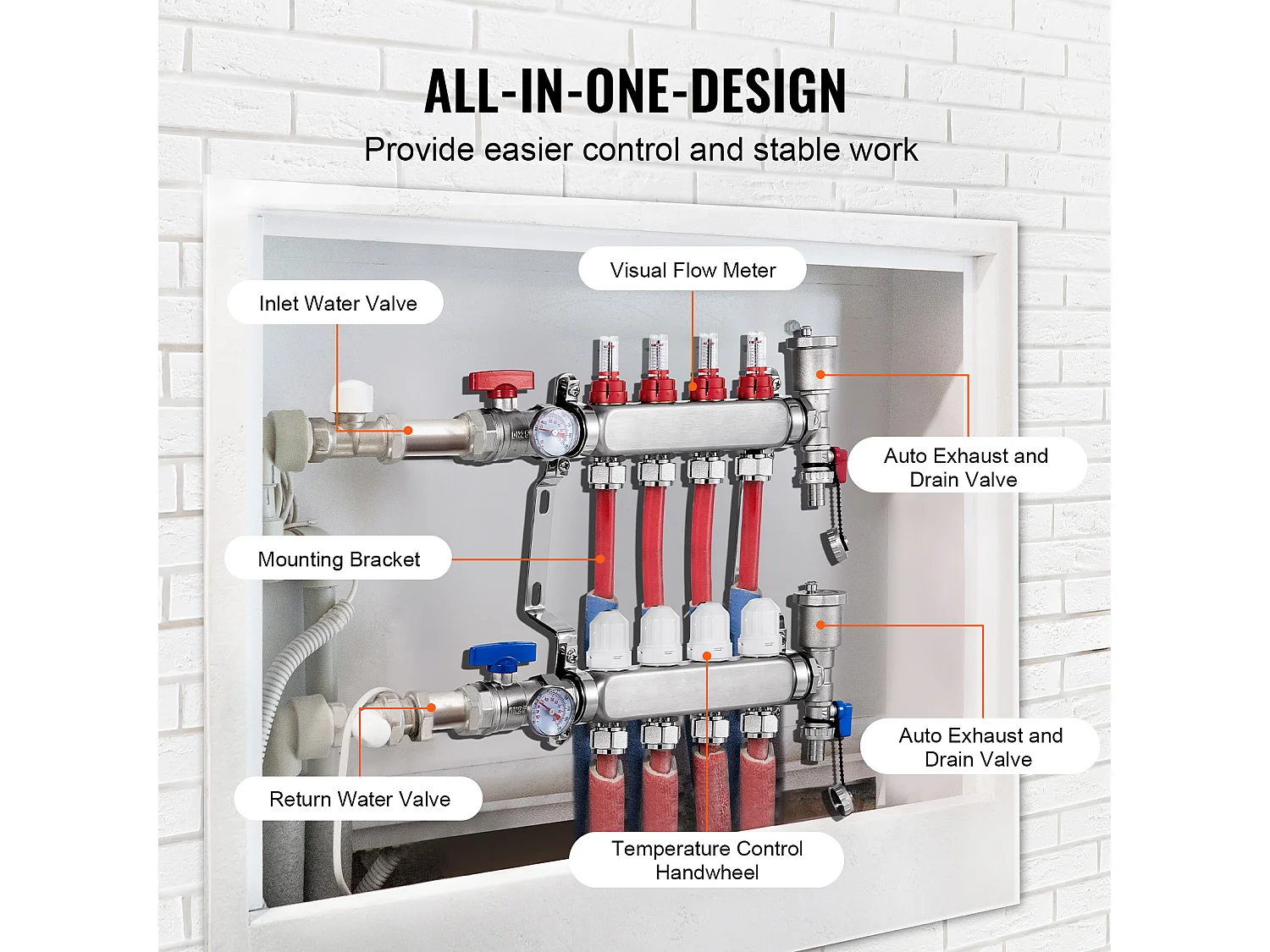 Collecteur de Chauffage Radiant SucceBuy à 4 Branches Ensemble de Collecteur de Chauffage par le Sol avec Tubes PEX de 2.54/5.08cm