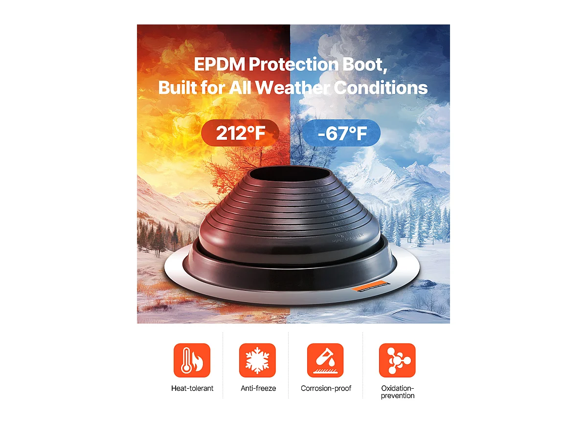 Kołnierze Uszczelniające do Rur SucceBuy Zestaw 2 Szt. do Rur Dachowych od 15 do 28 cm, Elastyczny EPDM, Odporny na Wysokie Temperatury, Podstawa z Trwałego Metalu