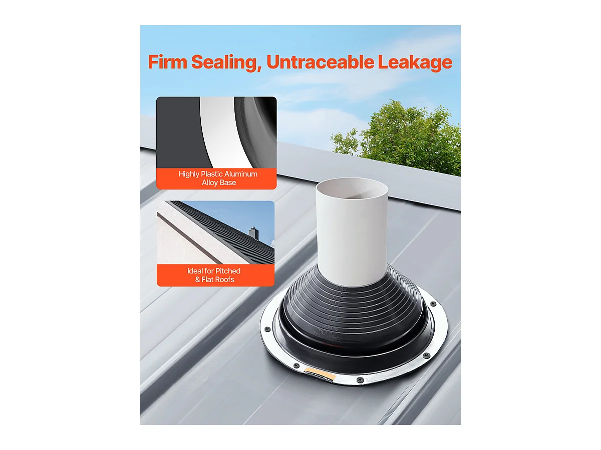 Kołnierze Uszczelniające do Rur SucceBuy Zestaw 2 Szt. do Rur Dachowych od 15 do 28 cm, Elastyczny EPDM, Odporny na Wysokie Temperatury, Podstawa z Trwałego Metalu