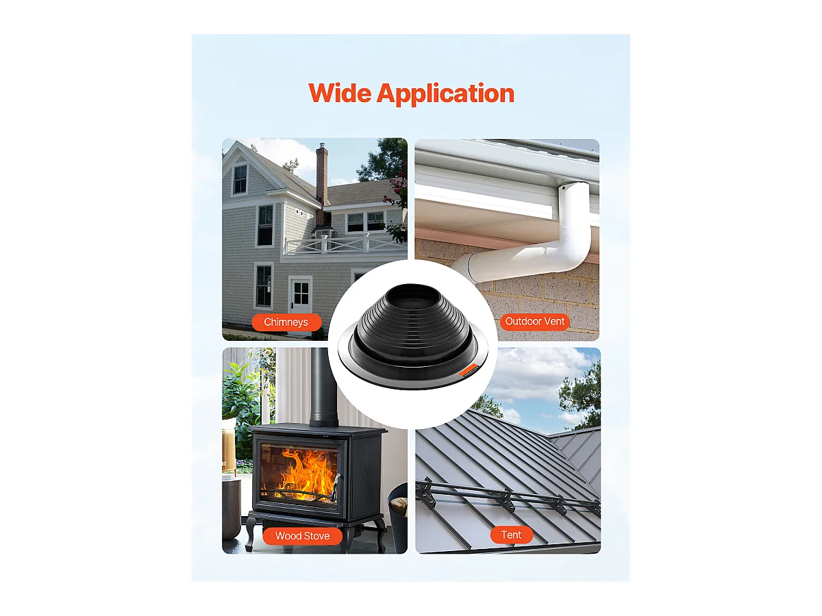 Kołnierze Uszczelniające do Rur SucceBuy Zestaw 2 Szt. do Rur Dachowych od 15 do 28 cm, Elastyczny EPDM, Odporny na Wysokie Temperatury, Podstawa z Trwałego Metalu