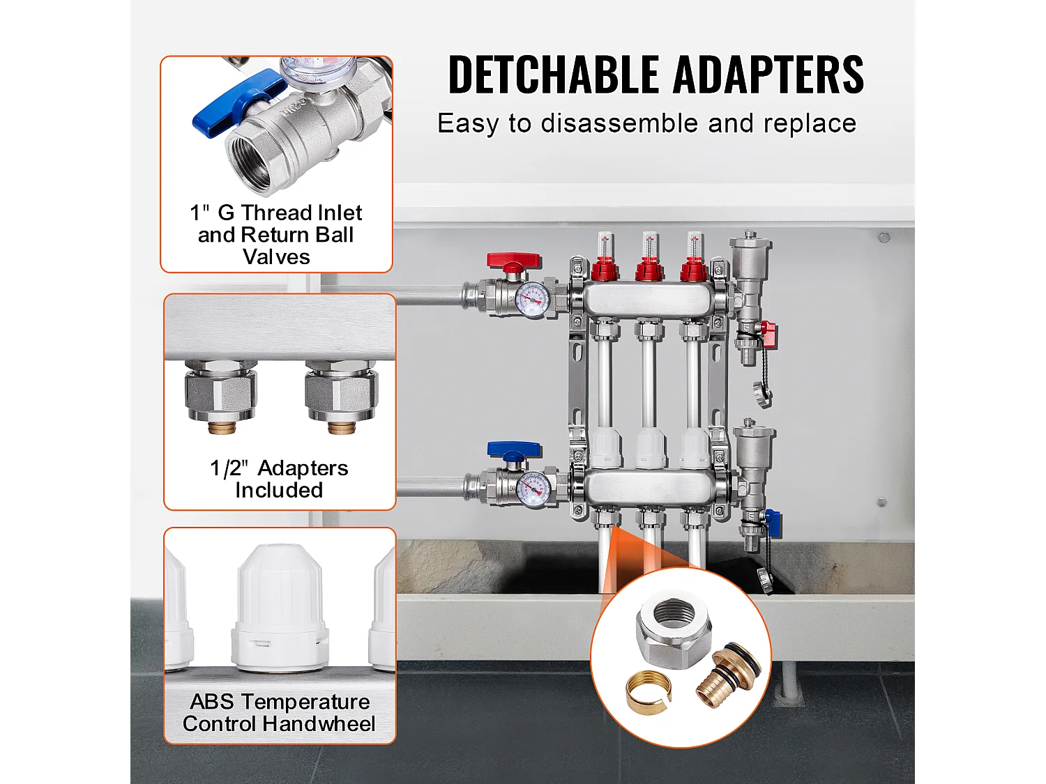 Collecteur de Chauffage Radiant SucceBuy à 3 Branches Ensemble de Collecteur de Chauffage par le Sol avec Tubes PEX de 2.54/5.08cm
