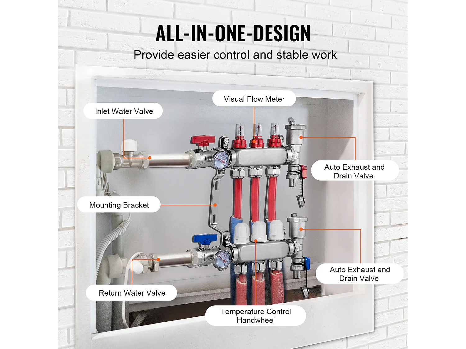 Collecteur de Chauffage Radiant SucceBuy à 3 Branches Ensemble de Collecteur de Chauffage par le Sol avec Tubes PEX de 2.54/5.08cm