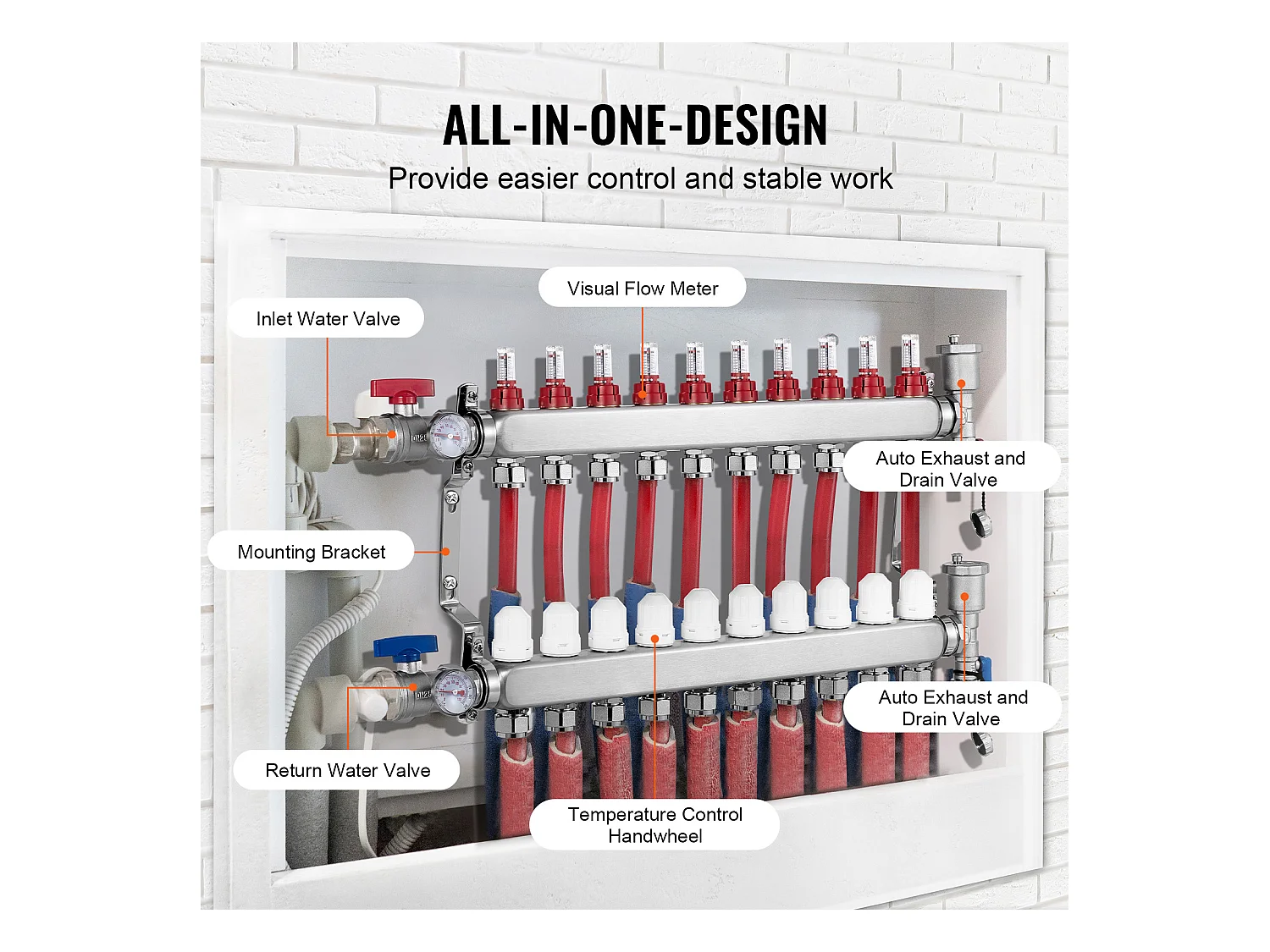 Collecteur de Chauffage Radiant SucceBuy à 10 Branches Ensemble de Collecteur de Chauffage par le Sol avec Tubes PEX de 2.54/5.08cm
