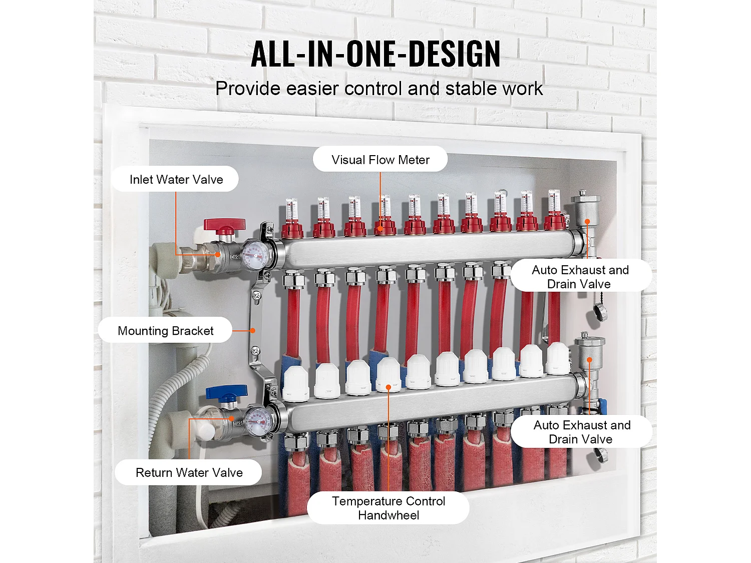 Collecteur de Chauffage Radiant SucceBuy à 10 Branches Ensemble de Collecteur de Chauffage par le Sol avec Tubes PEX de 2.54/5.08cm