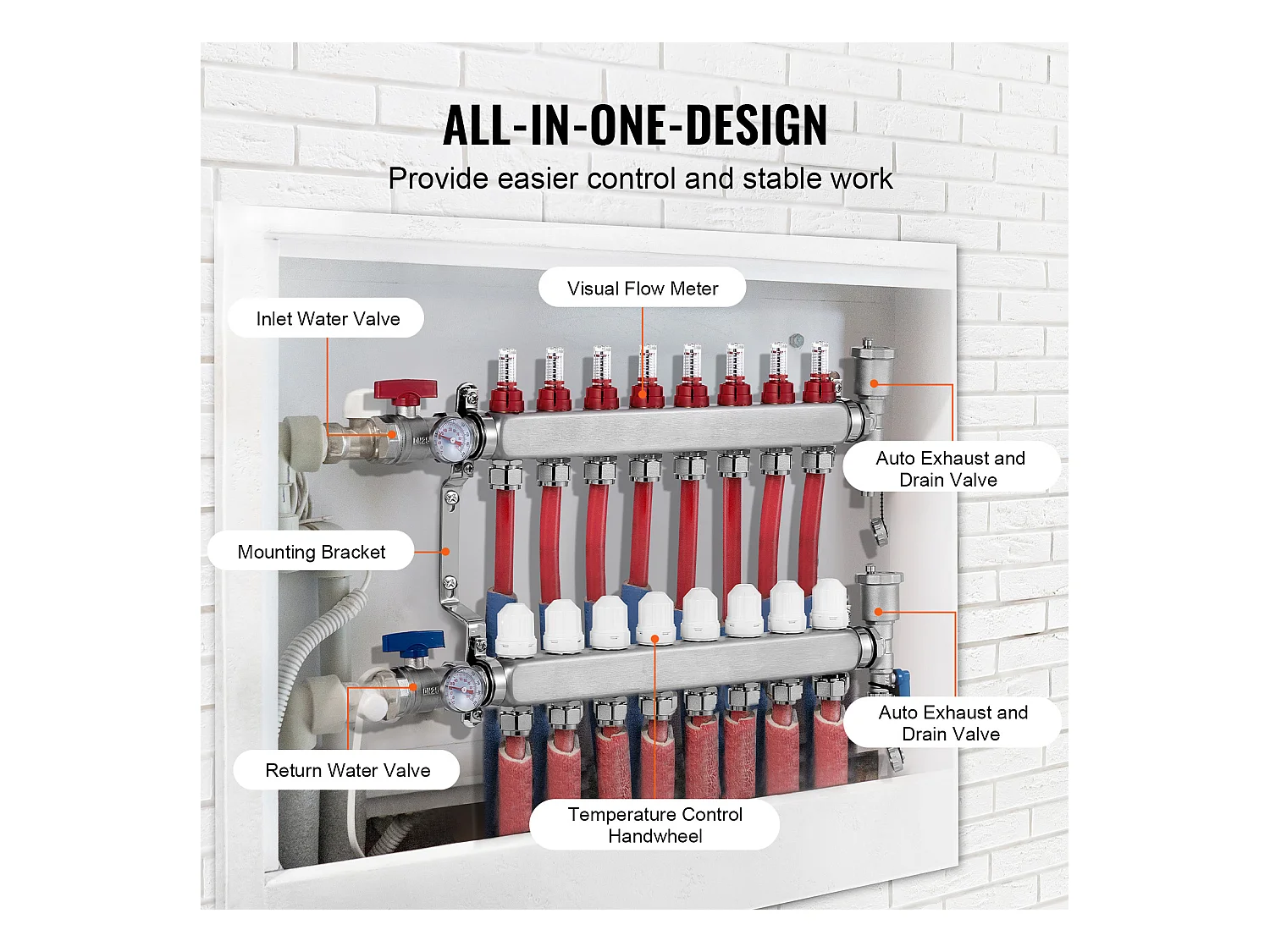 Collecteur PEX à 8 Branches SucceBuy pour Chauffage par le Sol avec Adaptateurs 2.54/5.08cm