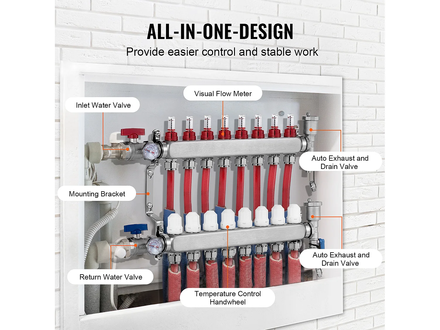 Collettore PEX a 8 Rami SucceBuy per Riscaldamento a Pavimento con Adattatori 2.54/5.08cm