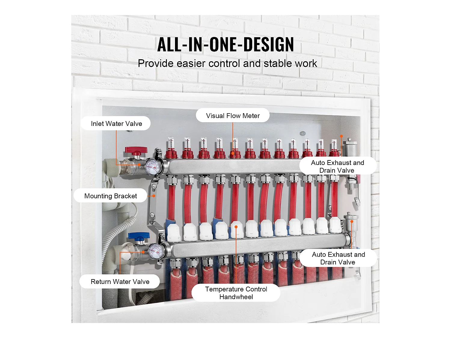 Collecteur de Chauffage Radiant SucceBuy à 12 Branches Ensemble de Collecteur de Chauffage par le Sol avec Tubes PEX de 2.54/5.08cm
