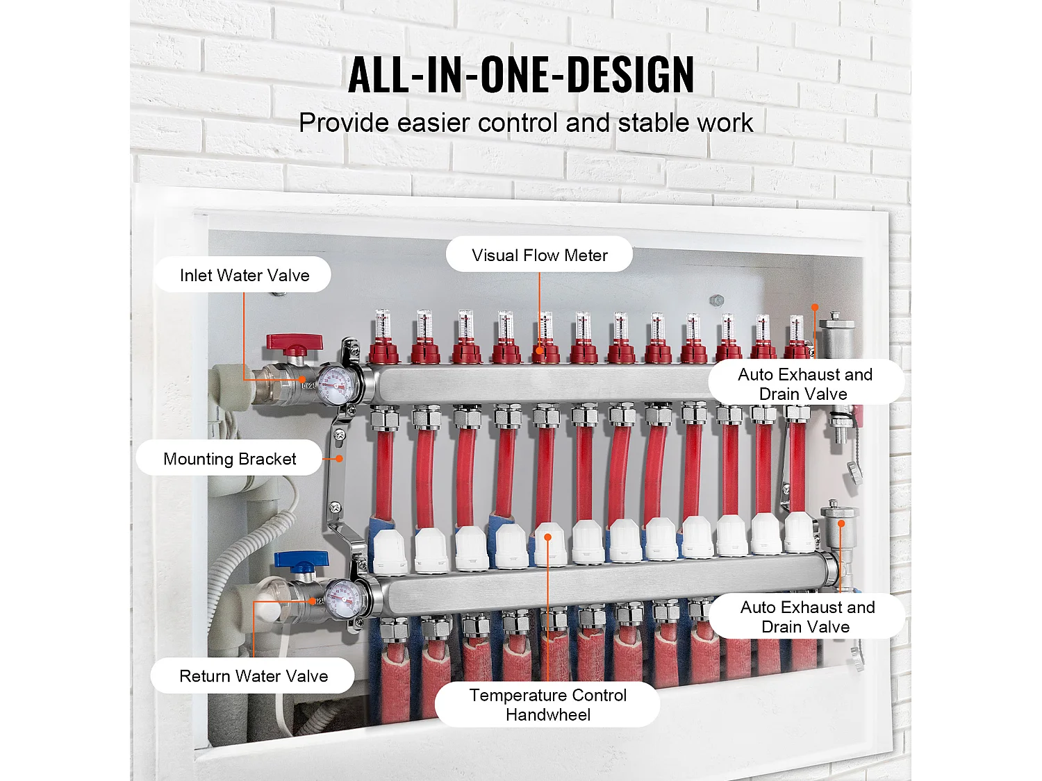 Strahlungsheizungskollektor SucceBuy mit 12 Abgängen Set für Fußbodenheizungskollektor mit PEX-Rohren 2.54/5.08cm