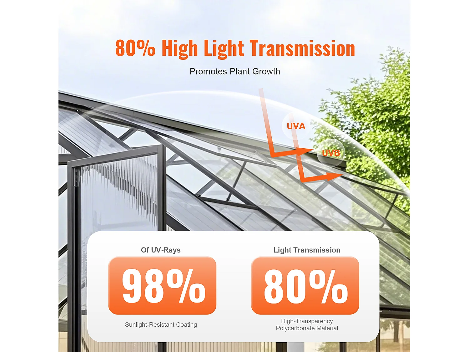 Panneaux de Serre SucceBuy en Polycarbonate Lot de 6, 61cm X 122 cm X 0.4 cm, Feuilles de Toit, Protection UV, Imperméable, Résistance aux Chocs pour Jardin