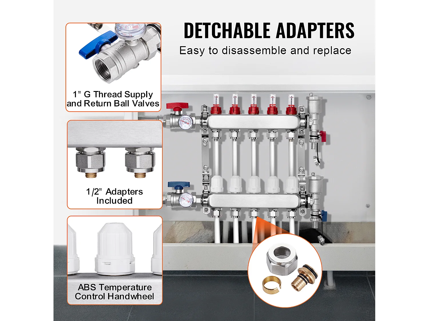 Collecteur de Chauffage Radiant SucceBuy à 5 Branches Ensemble de Collecteur de Chauffage par le Sol avec Tubes PEX de 2.54/5.08cm