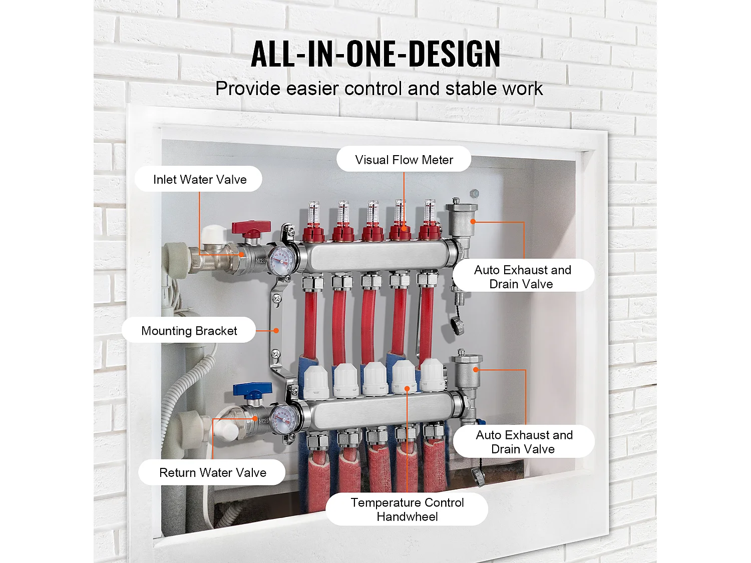Collecteur de Chauffage Radiant SucceBuy à 5 Branches Ensemble de Collecteur de Chauffage par le Sol avec Tubes PEX de 2.54/5.08cm