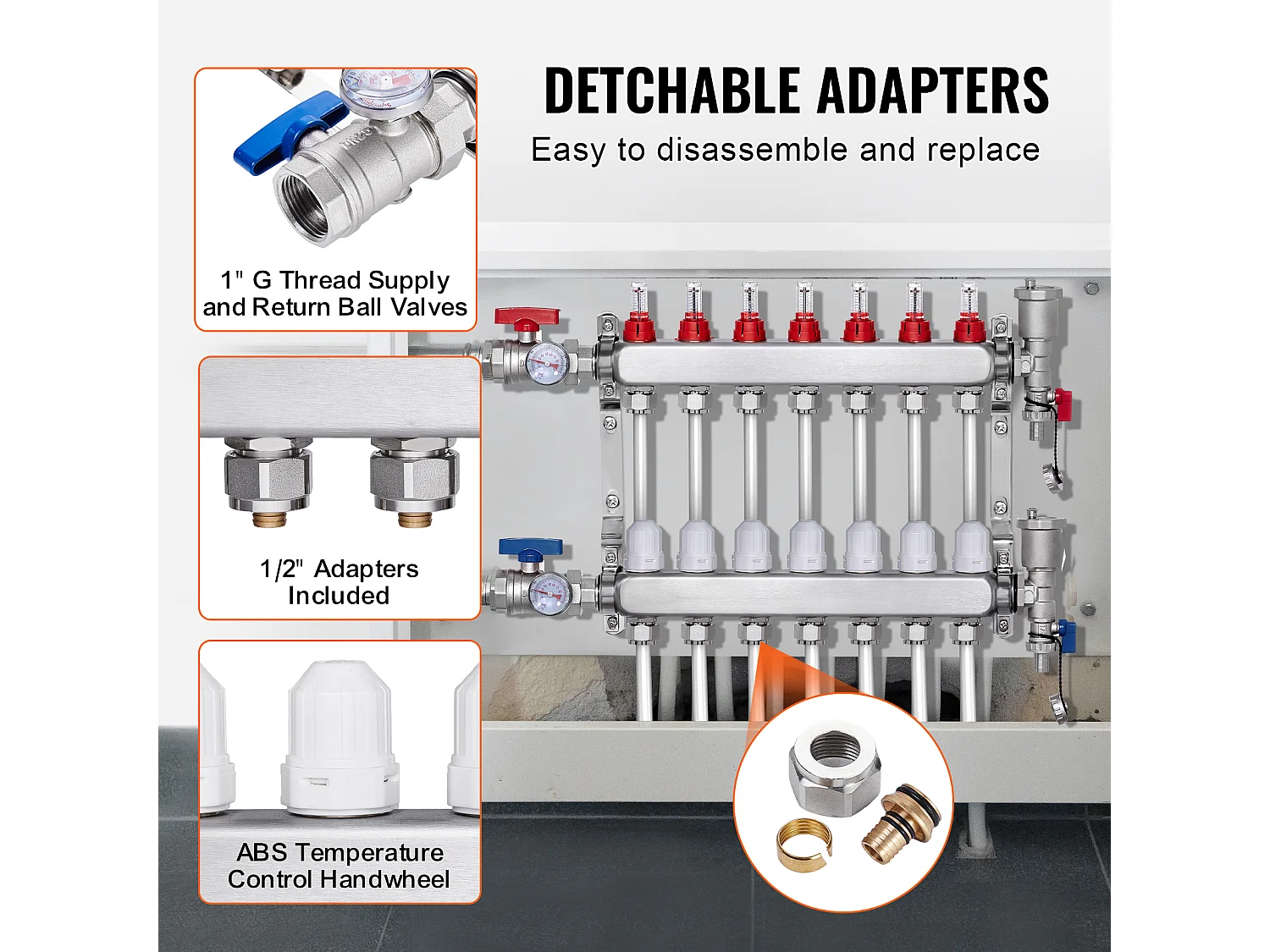 Ensemble de Chauffage SucceBuy par le Sol avec Collecteur de Chaleur Radiante à 7 Branches et Tubes PEX de 2.54/5.08cm