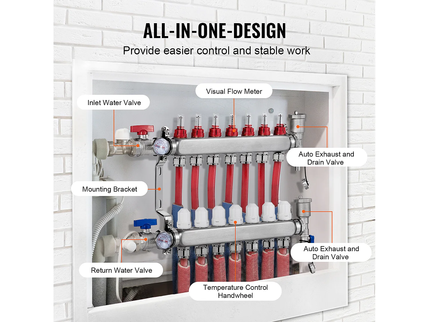 Ensemble de Chauffage SucceBuy par le Sol avec Collecteur de Chaleur Radiante à 7 Branches et Tubes PEX de 2.54/5.08cm