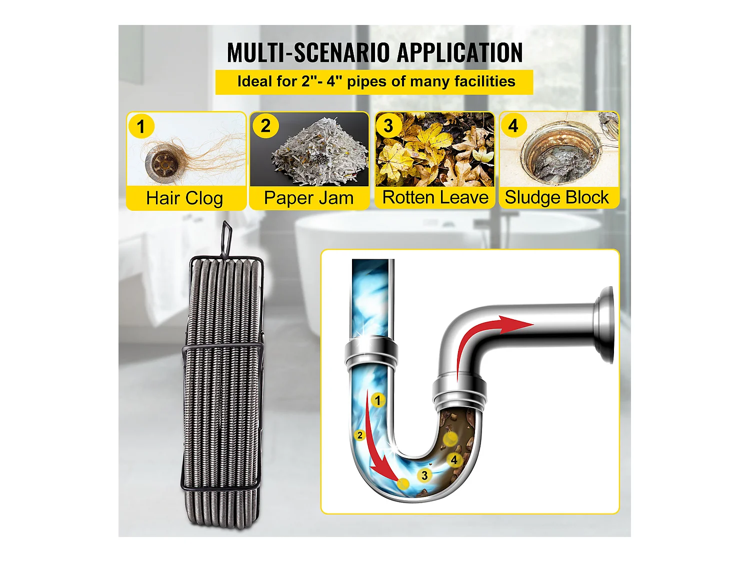 Drainagekabel SucceBuy 1524cm x 7.62/20.32cm, Kanalbohrerschlange zur Rohrreinigung