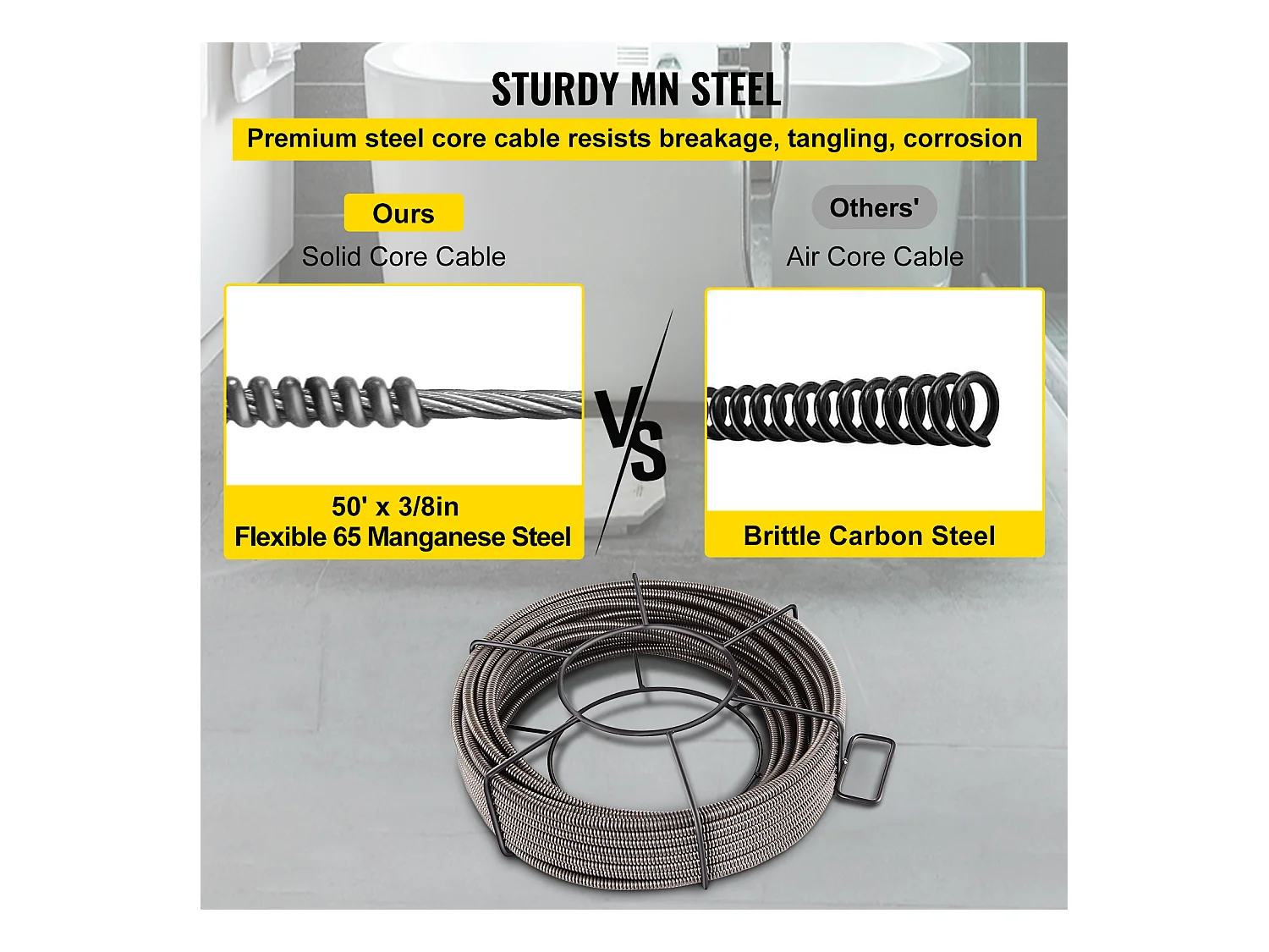 Drainagekabel SucceBuy 1524cm x 7.62/20.32cm, Kanalbohrerschlange zur Rohrreinigung