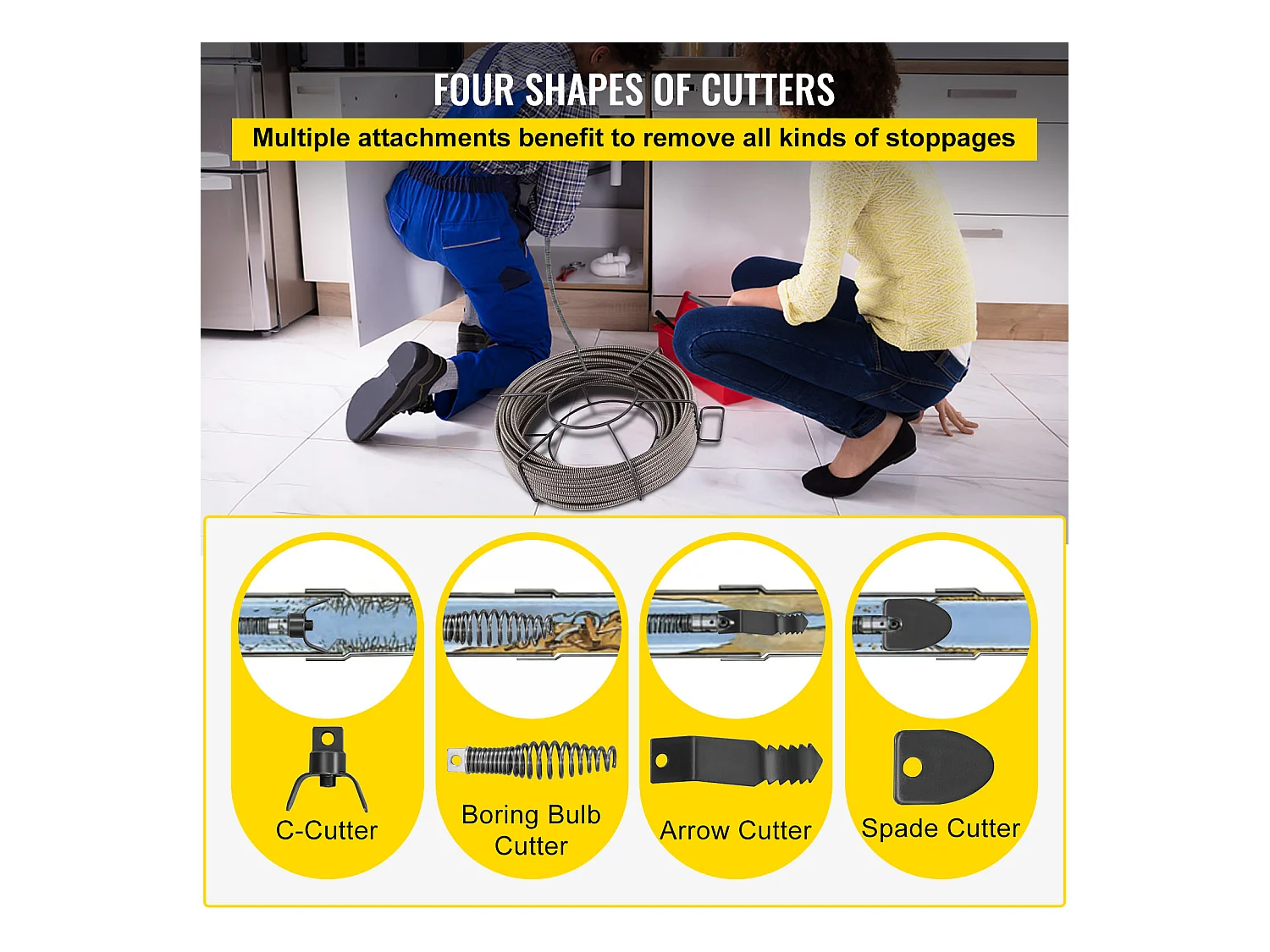 Drainagekabel SucceBuy 1524cm x 7.62/20.32cm, Kanalbohrerschlange zur Rohrreinigung