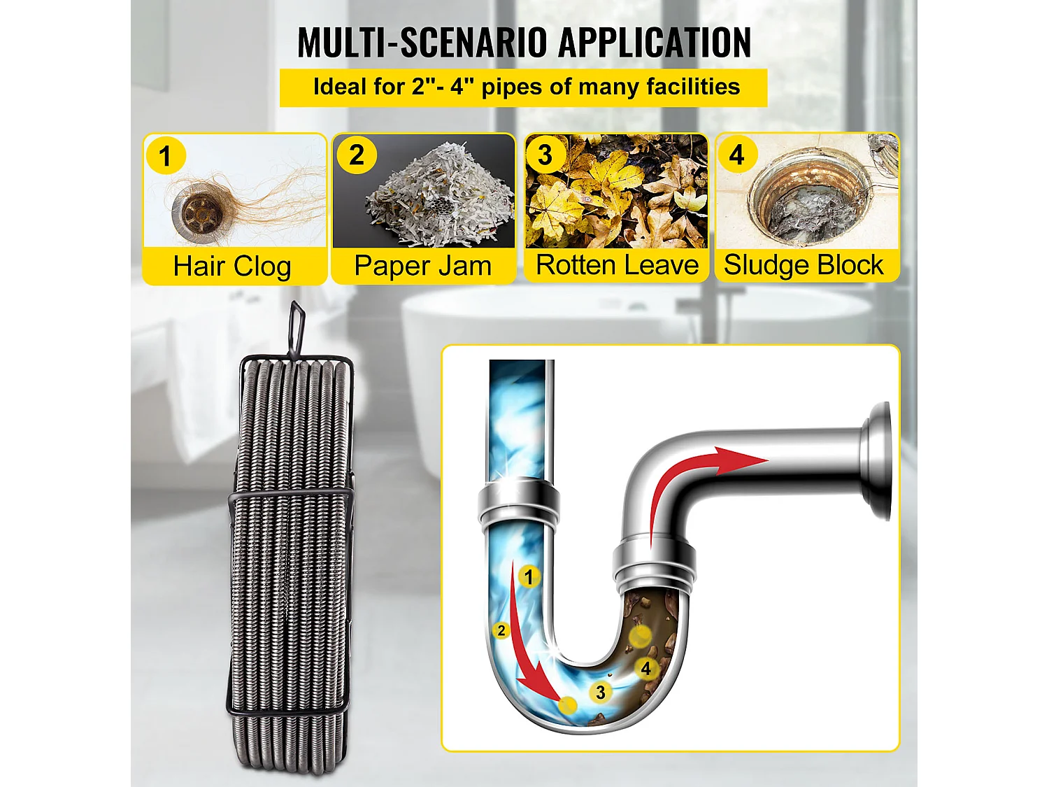 Câble de Drainage SucceBuy 1524cm x 7.62/20.32cm, Serpent à Tarière d'Égout pour le Nettoyage des Tuyaux