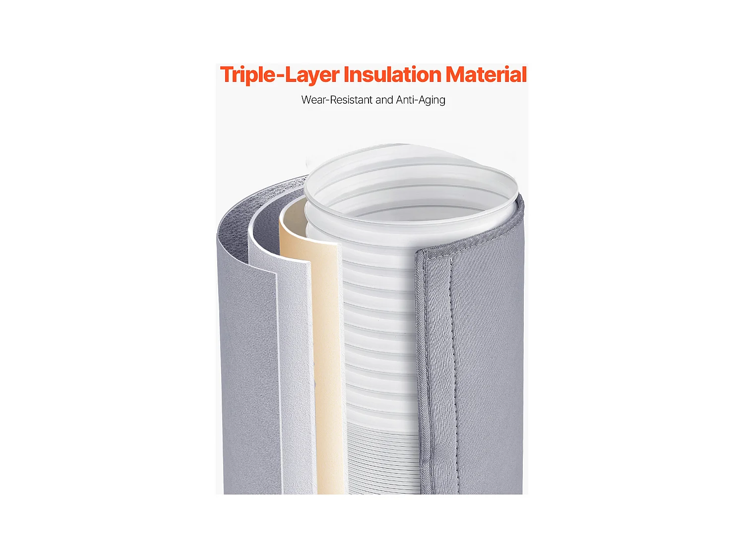 Housse de Protection pour Tuyau de Climatiseur SucceBuy, Manchon Isolant pour Climatiseur Portable, Ajustement Universel