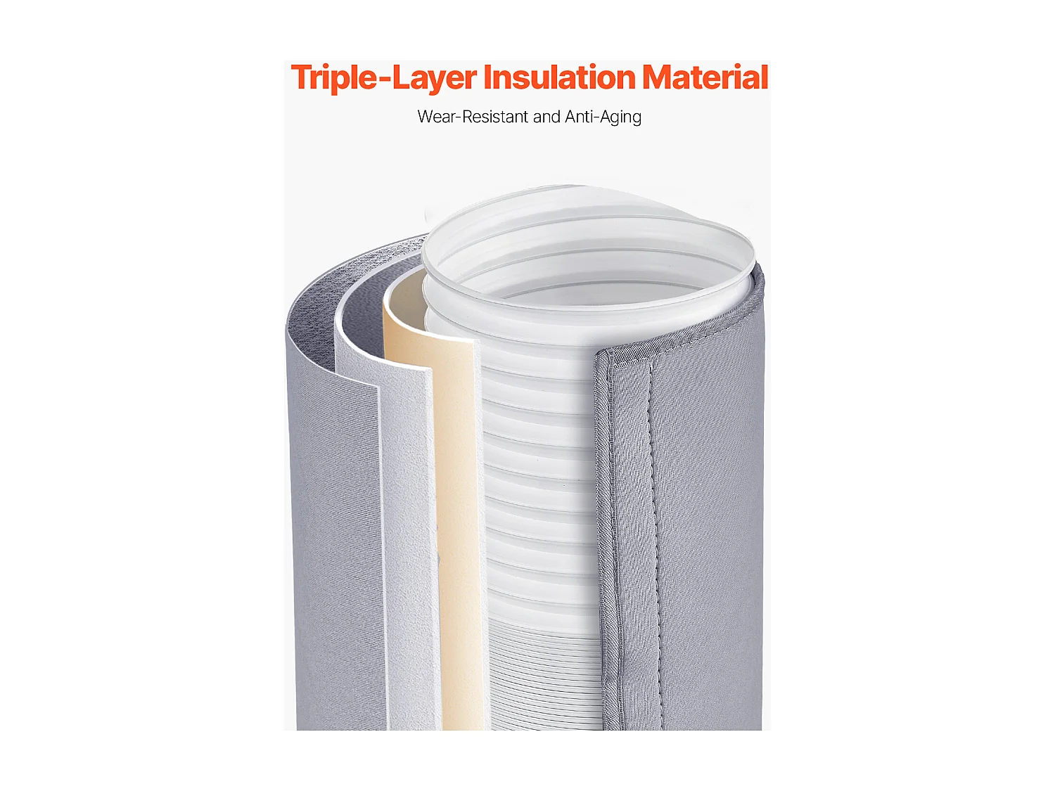 Housse de Protection pour Tuyau de Climatiseur SucceBuy, Manchon Isolant pour Climatiseur Portable, Ajustement Universel