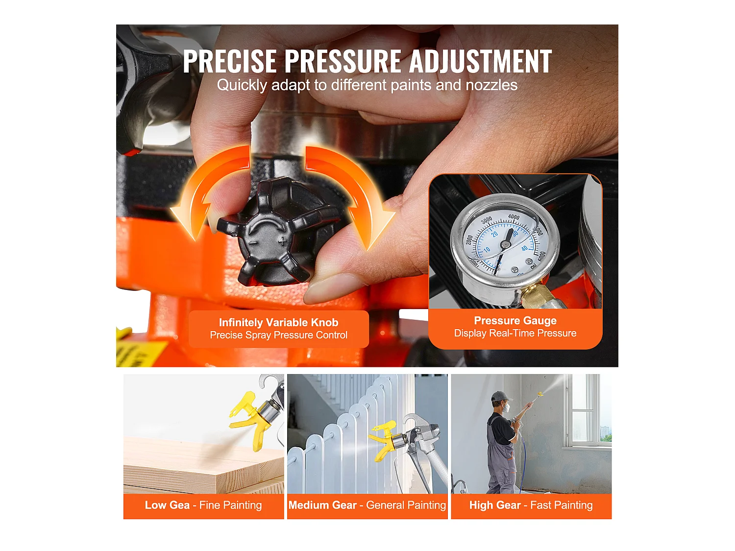 Spruzzatore per Vernice Senza Compressore SucceBuy, Spruzzatore Senza Compressore per Vernice a Diaphragma,900 W 1800  psi, per Uso Domestico